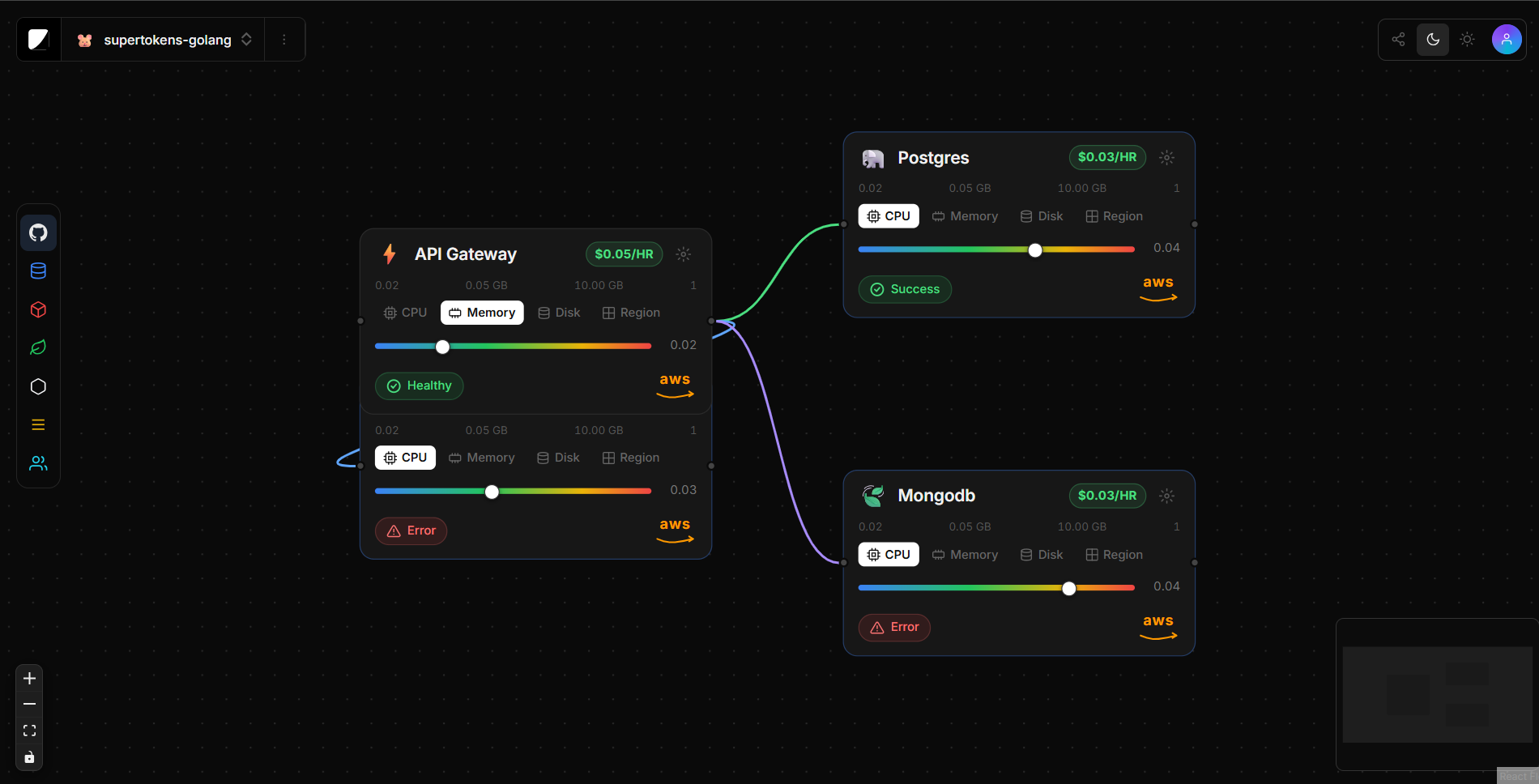 App Graph Builder